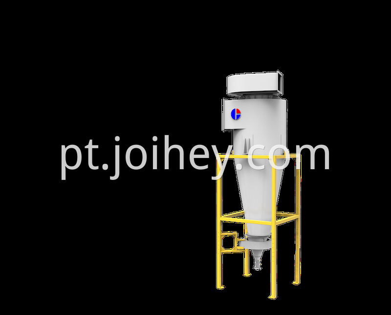 SCJ2 Series cyclone 